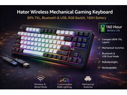 Дизайн карточки клавиатуры для Американского рынка.