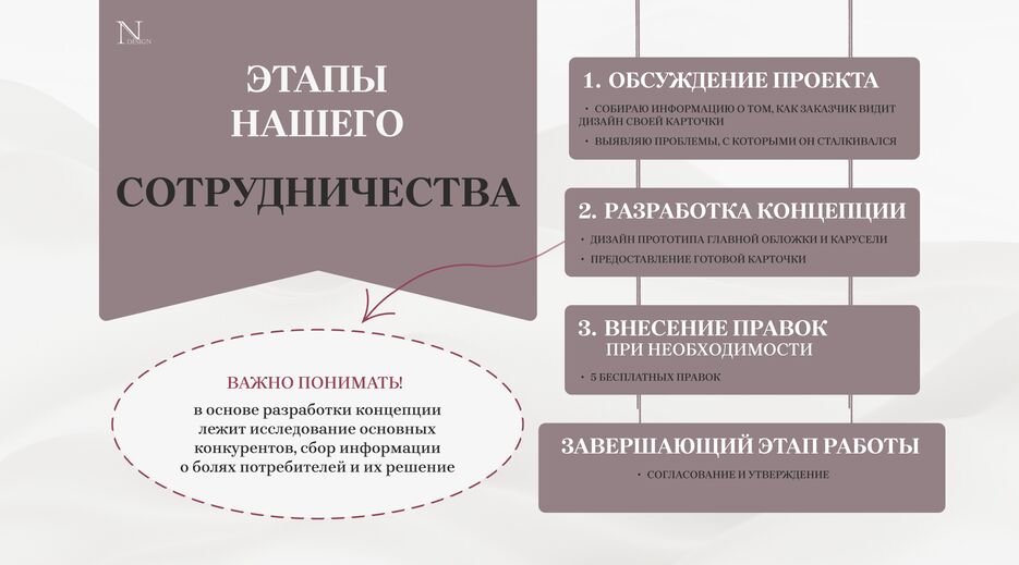 Портфолио. Стр.2.png