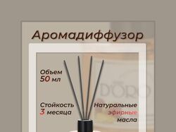 Дизайн карточки товаров на основе фото клиентов. Обрабатываю фото с по