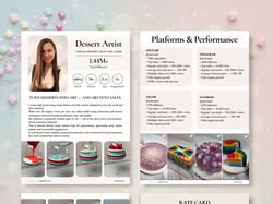 Media Kit для топового контент-креатора (1.4M+ подписчиков)