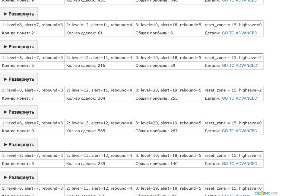 008 Binance API history analyze trading profit 1.png