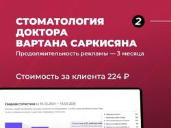 Запуск рекламы в Яндекс Директ