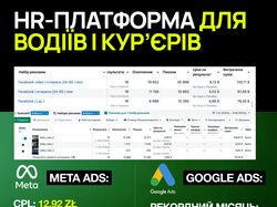 Рекрутингова платформа для водіїв і кур’єрів у Польщі