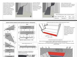 Лестница проектирование - полный комплект ArchiCAD