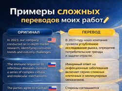 пример моих переводов+немного инфографики