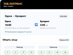 Разработка демо-режима веб-приложения
