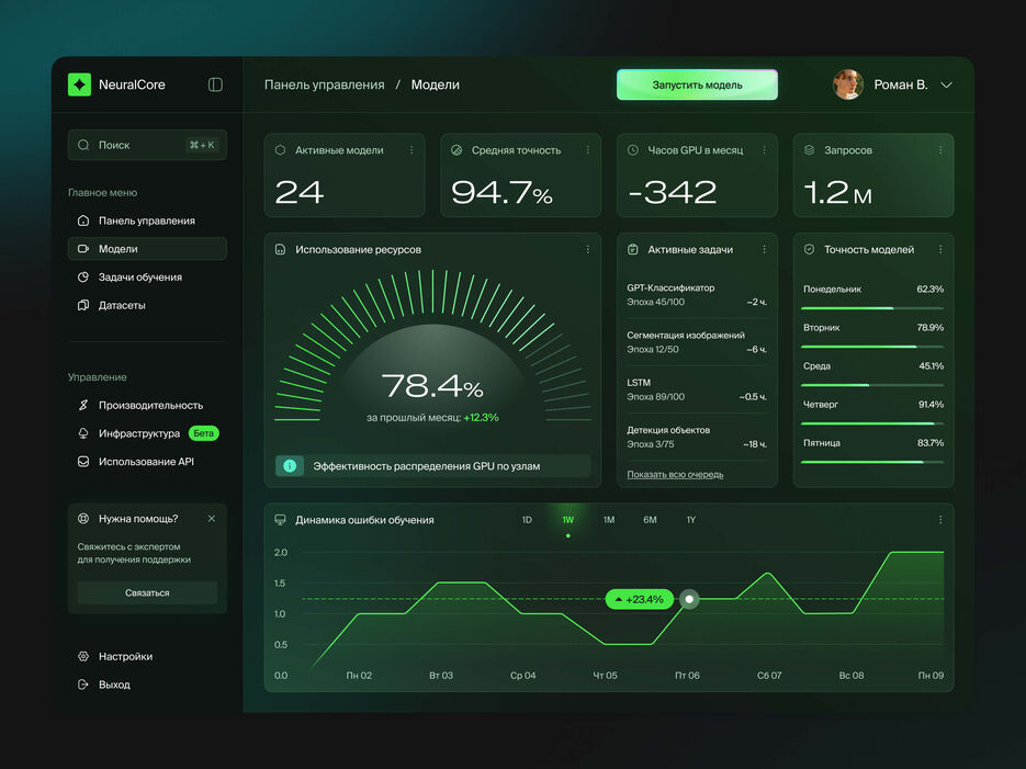 04.aiDashboard (rus).jpg