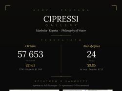 Реклама Cipressi Gallery