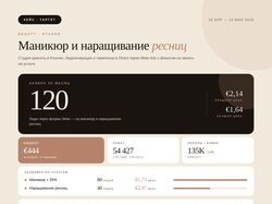Студия красоты Perfect Nails