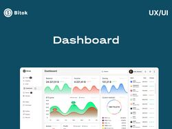BITOK — Financial Dashboard