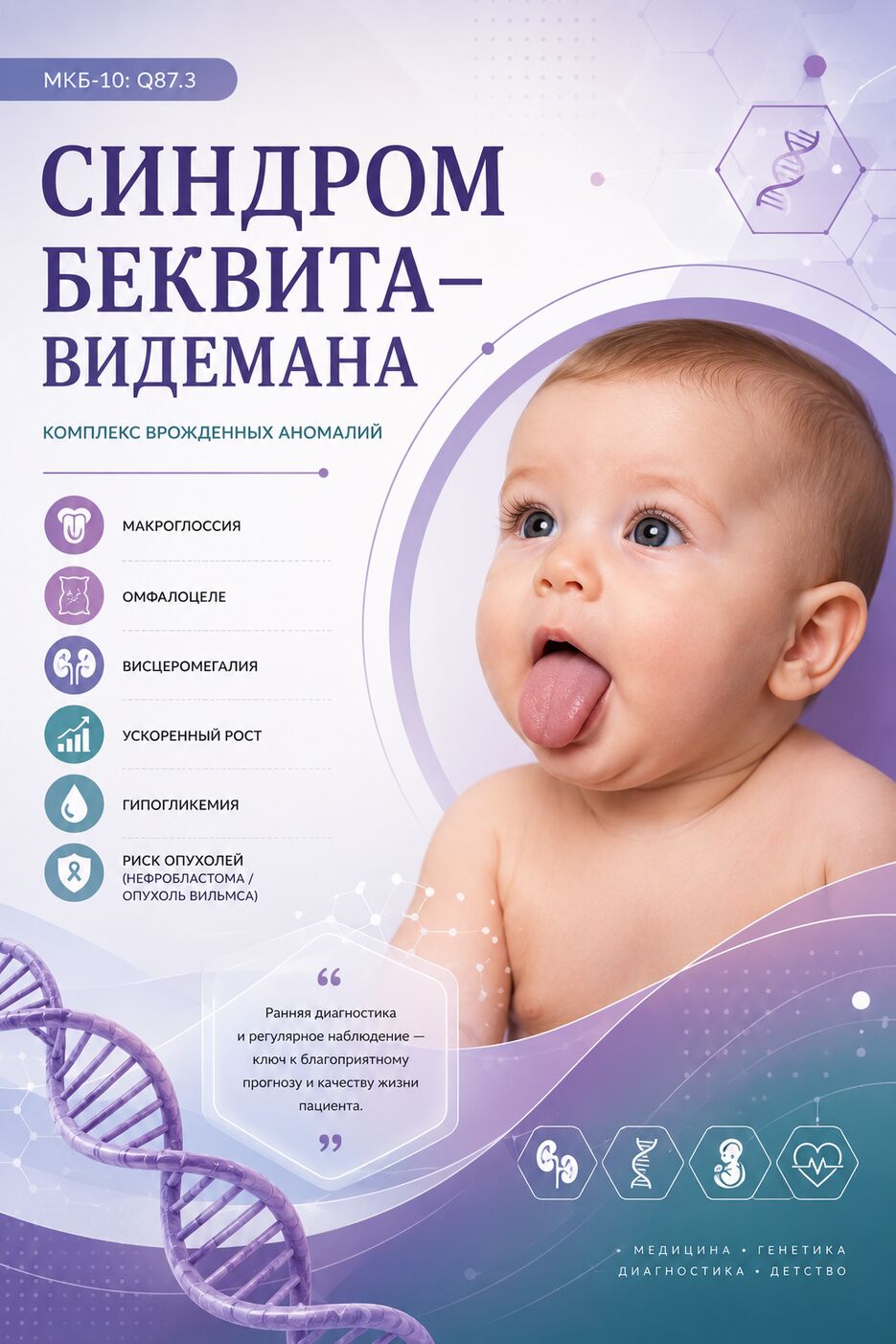 СИНДРОМ БЕКВИТА–ВИДЕМАНА - Обложка.png