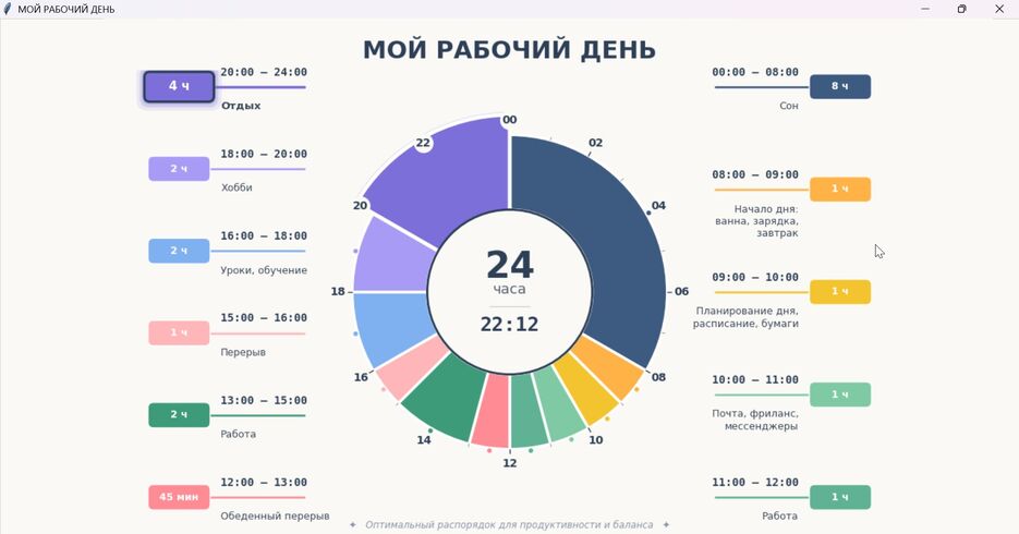 portfolio-3-Python-Working-day.jpg