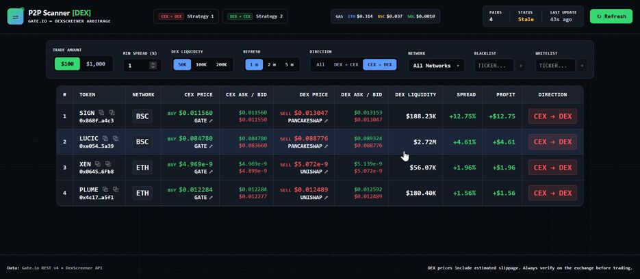 portfolio-2-Next-p2p-dex-cex.jpg