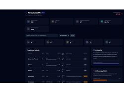 Интерактивный дашборд системы кибербезопасности и AI-мониторинга