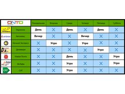 Информационная таблица
