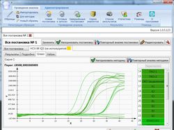 FRT Manager (анализ результатов ПЦР-анализаторов)