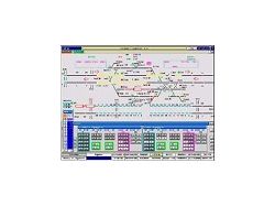 Полнофункциональная SCADA/HMI система «ОКО»