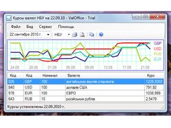 Программа для работы с курсами валют