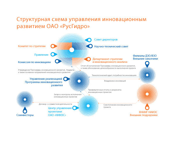 Инфографика для презентиции.jpg