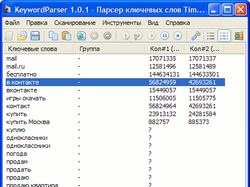 Парсер wordstat ключевых слов