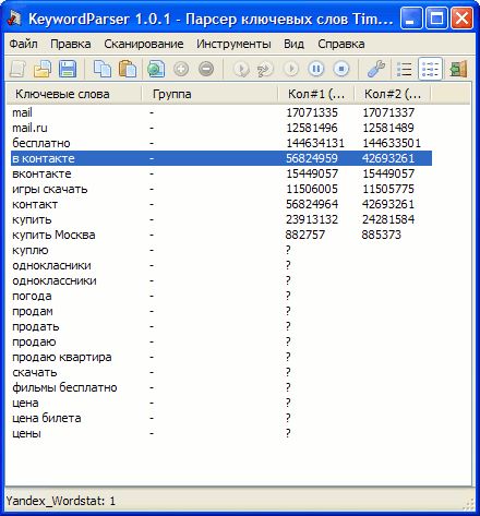Парсер wordstat ключевых слов.gif