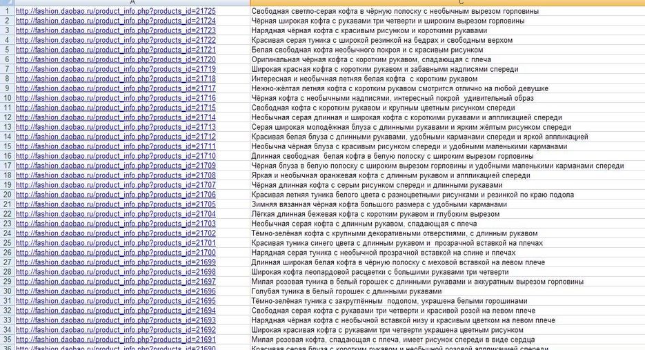 Названия для женских вещей.jpg
