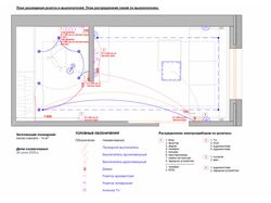 План размещения розеток и выключателей