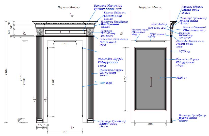 Установка портала. Обрамление проема входной двери схема. Портал дверной проем чертеж. Дверной портал чертеж. Чертеж портала.