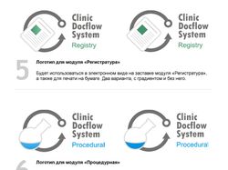 Clinic Docflow System