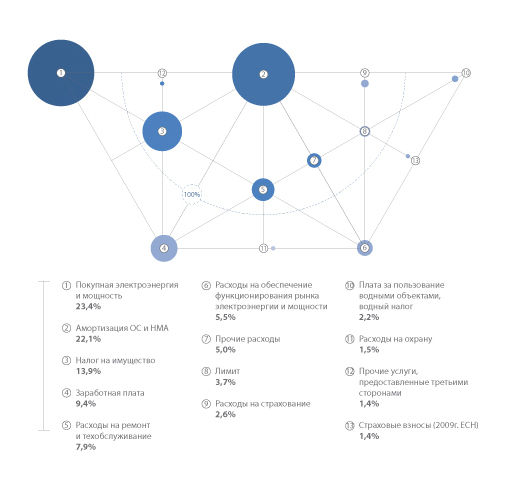 Инфографическая схема.jpg