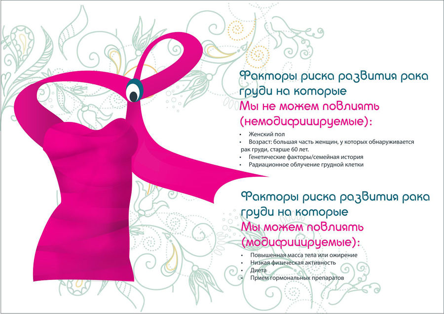 Плакат по профилактике рака репродукт. органов.jpg