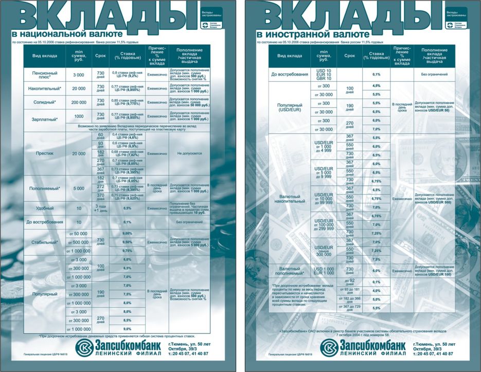 Листовка «Вклады. Запсибкомбанк», А5.jpg