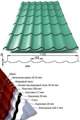 Металлочерепица.jpg
