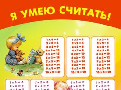 Табличка умножения для детей