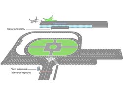 Схема аэропорта большое савино
