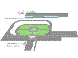 Схема парковки Аэропорта "Большое Савино"