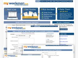 Аудит сайта myworkman.co.uk