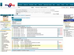 Наполнение аукциона
