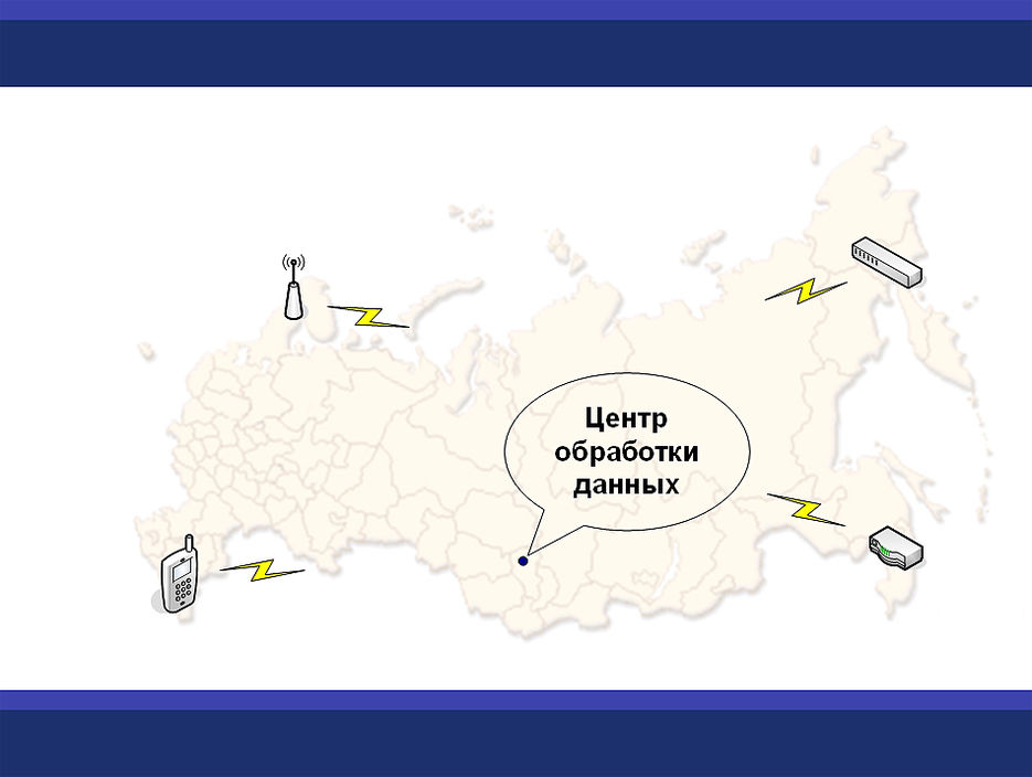 SDK для мониторинга объектов.jpg
