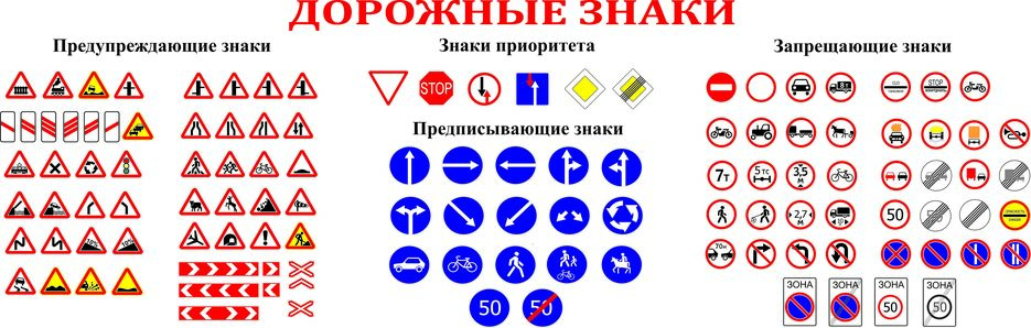 Плакат дорожные знаки.jpg