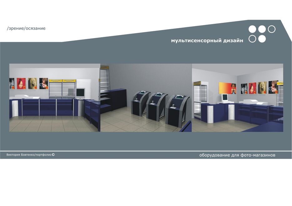 Оборудование для фотомагазина.jpg