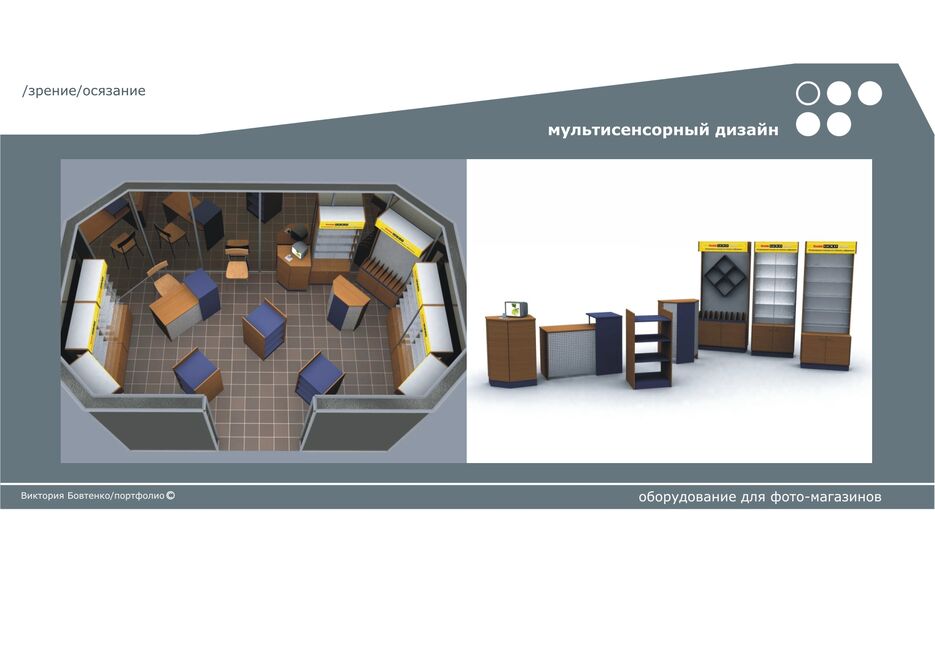Оборудование для фотомагазинов.jpg