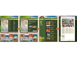 Make travel site design