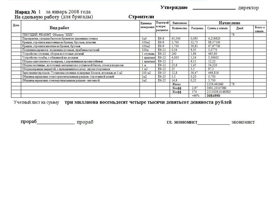 Наряд на выполненные работы