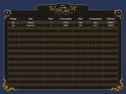 Интерфейс игры