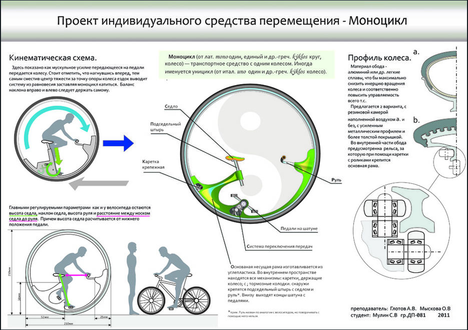 Учебный проект индивид-го средства передвижения.jpg