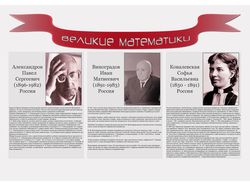 Стенгазета "Великие математики"