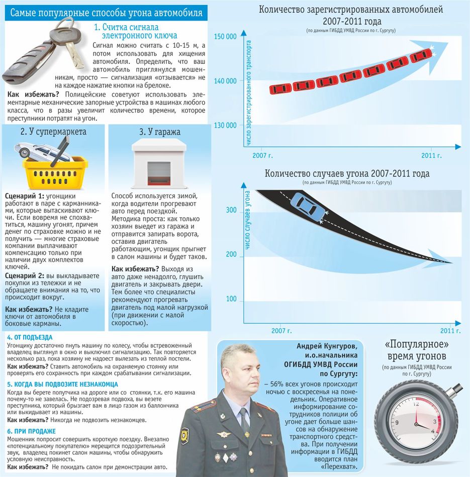 Угон автомобилей.jpg