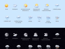 Иконки погоды для сайта www.pogoda.ru.net