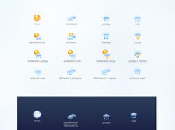 Иконки погоды для desktop приложения